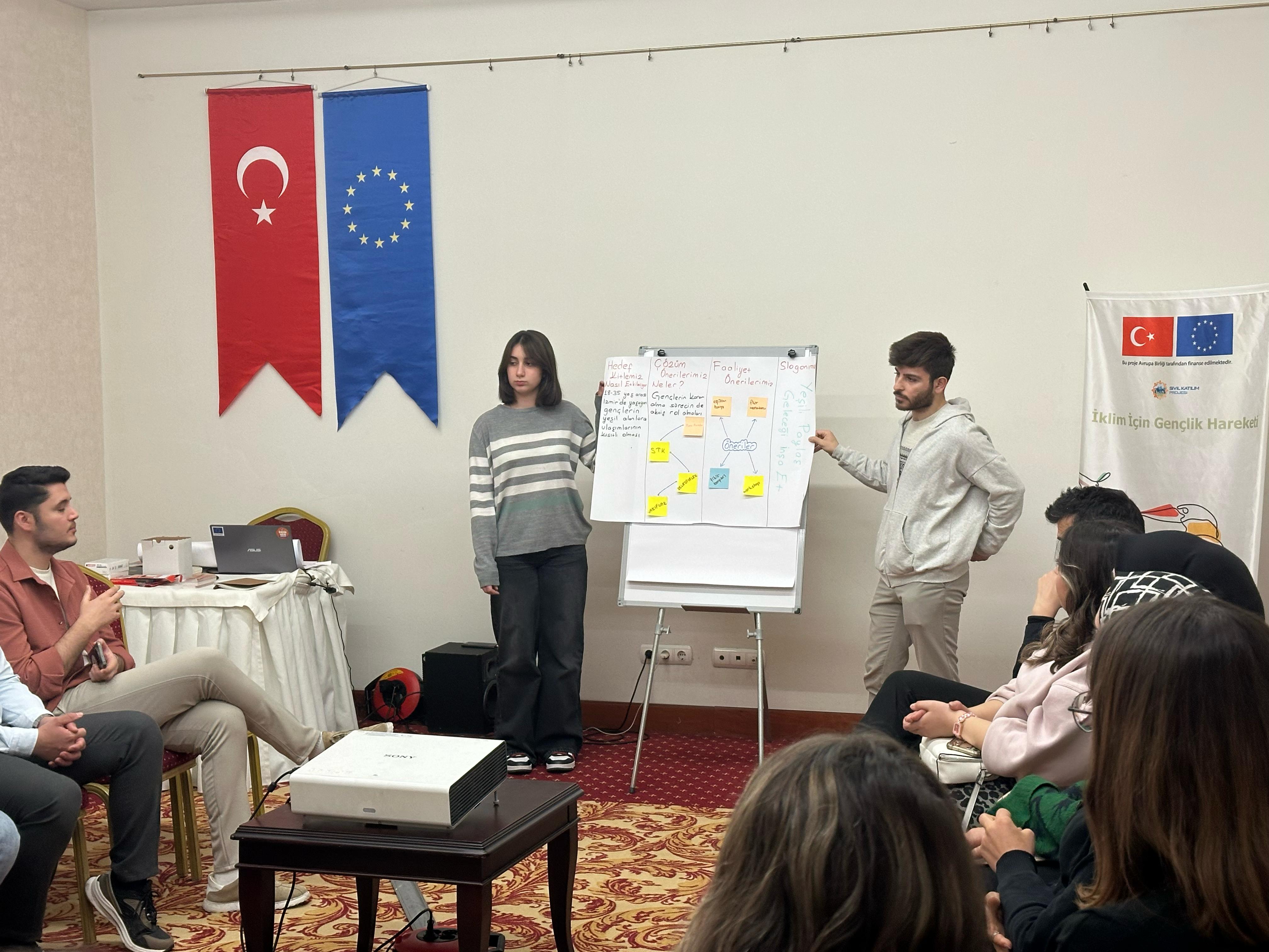 Konak'ta Genç Iklim Liderleri Göreve Başladı (4)