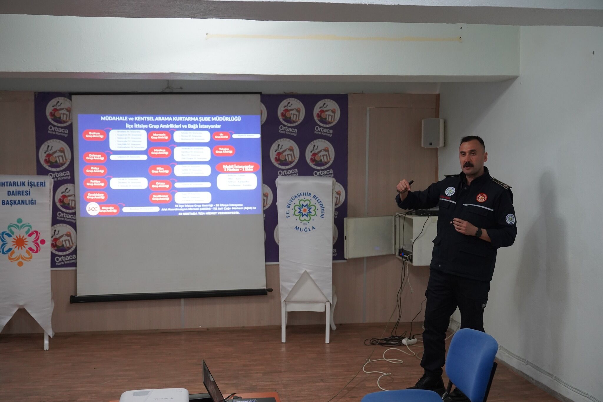 Ortaca Belediye Başkanı Evren Tezcan, Yangın Ve Narkotik Eğitimine Katıldı (4)