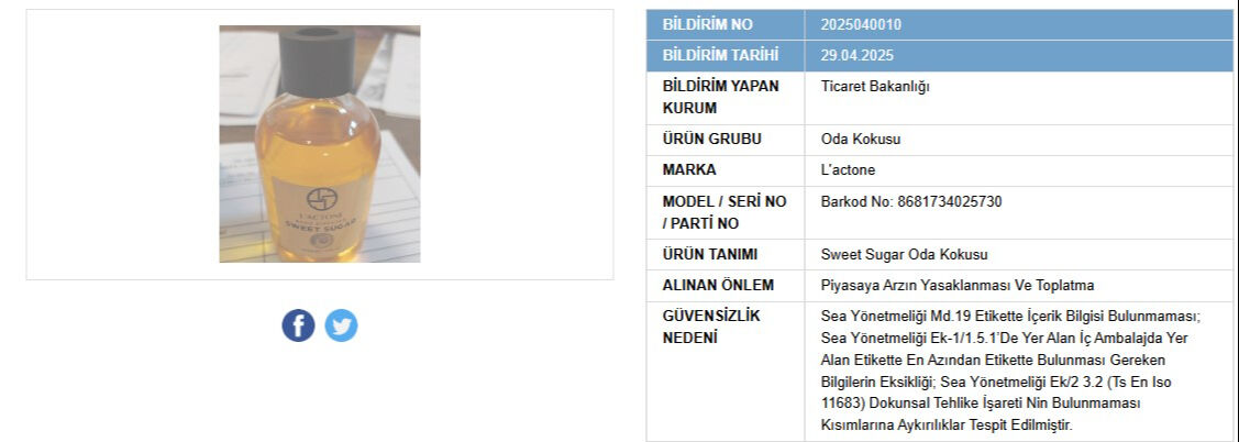 Bakanlıktan Sağlık Riski Taşıyan Oda Kokusuna Toplatma Kararı! 3