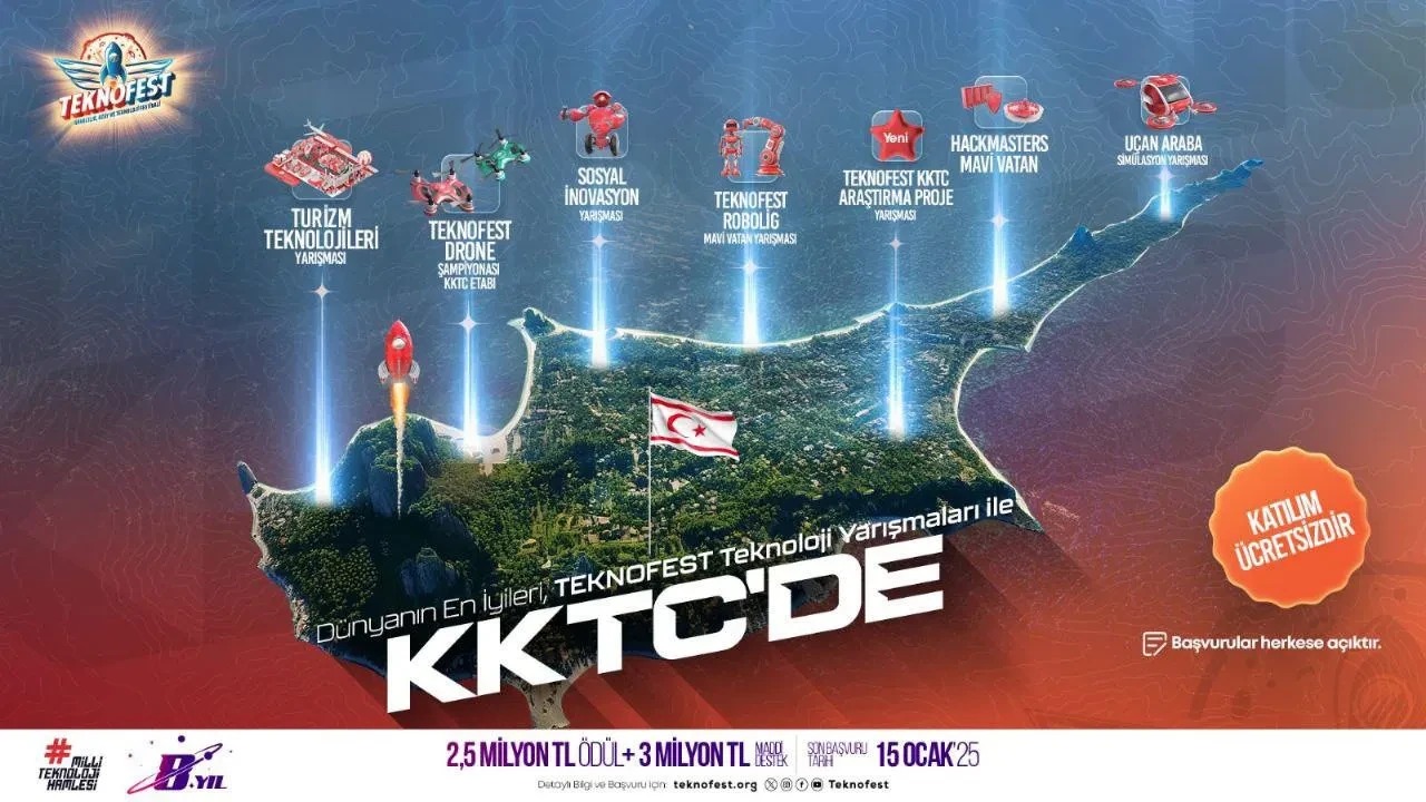 Teknofest Kktc’de Başlıyor Gökyüzü Şöleni 1 4 Mayıs’ta (1)