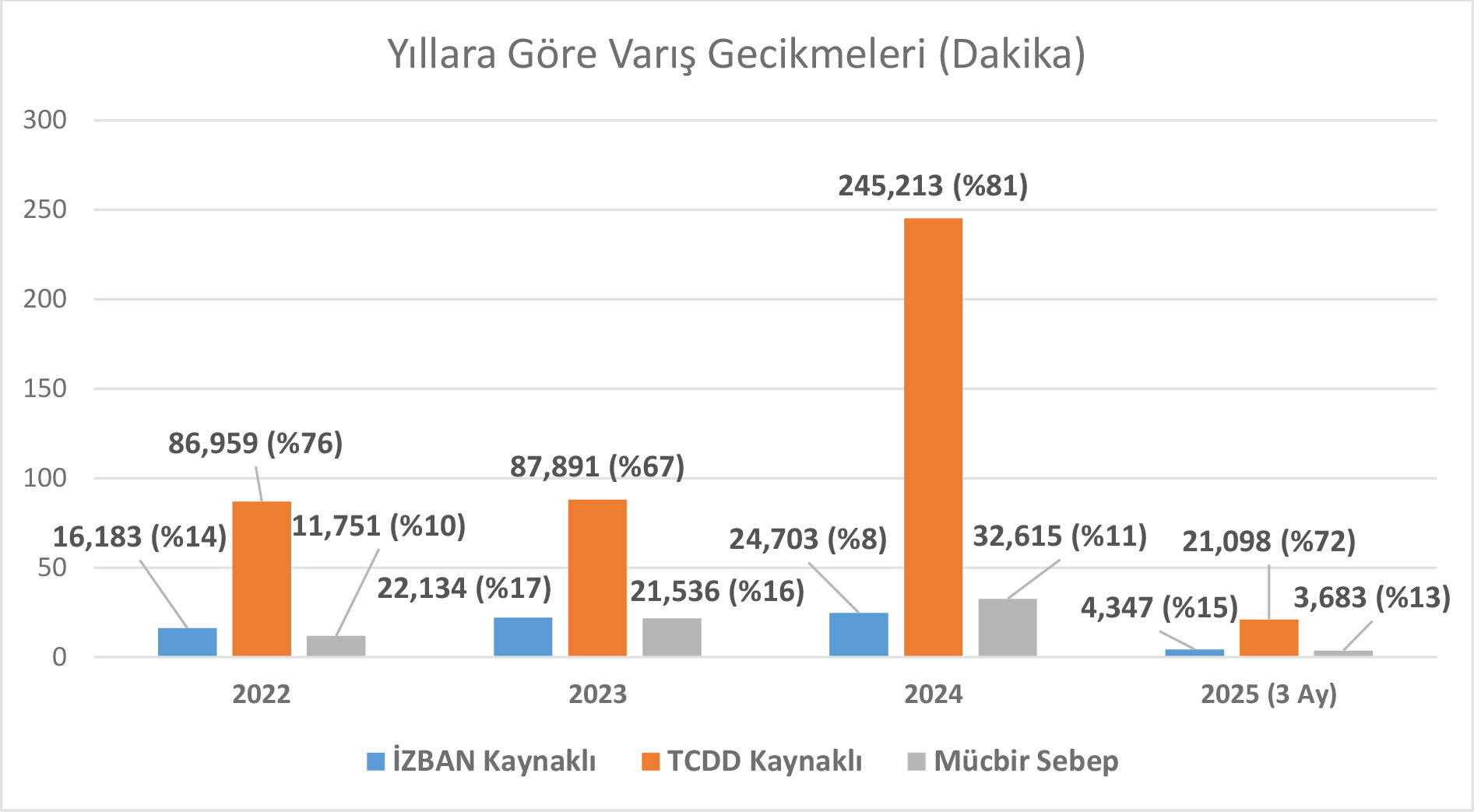 Başkan Tugay’dan 19 Mayıs Mitingi Çağrısı4 Adaletsizlik Hisseden Herkes Orada Olmalı