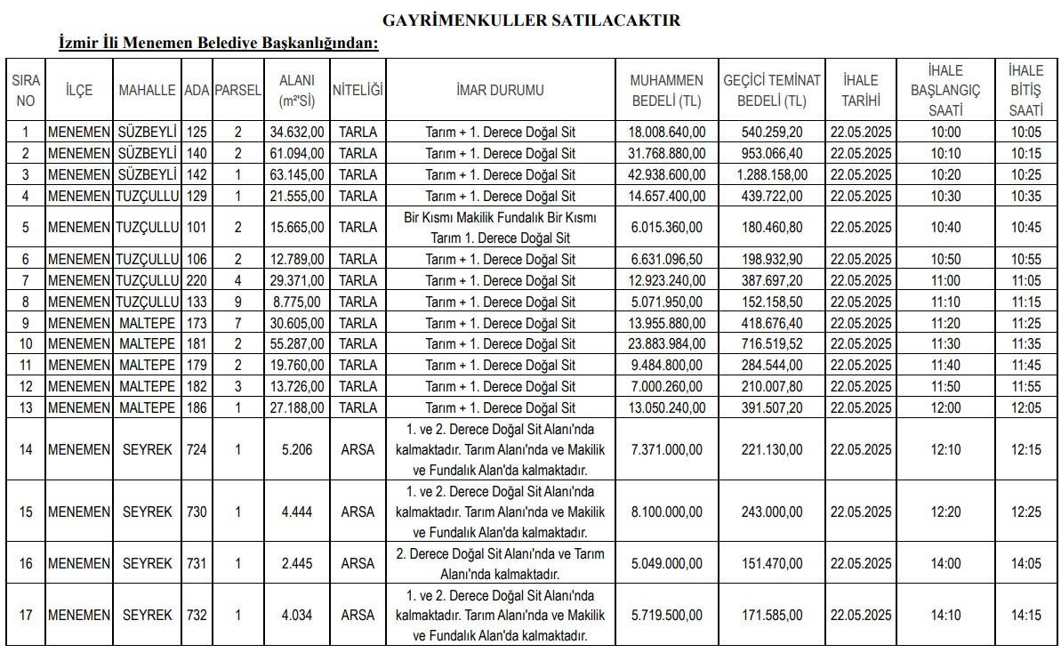 menemen-belediyesi-369-milyon-satis-1