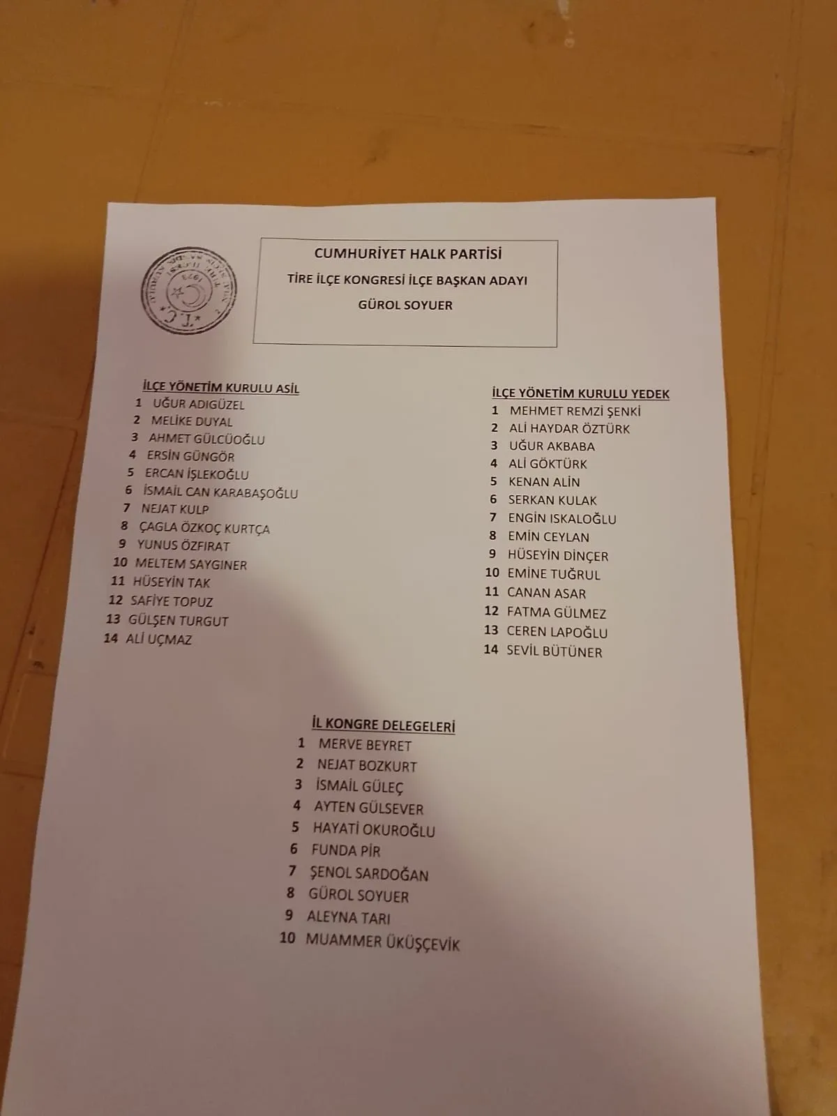 Chp Tirede Soyuer Yeniden Baskan