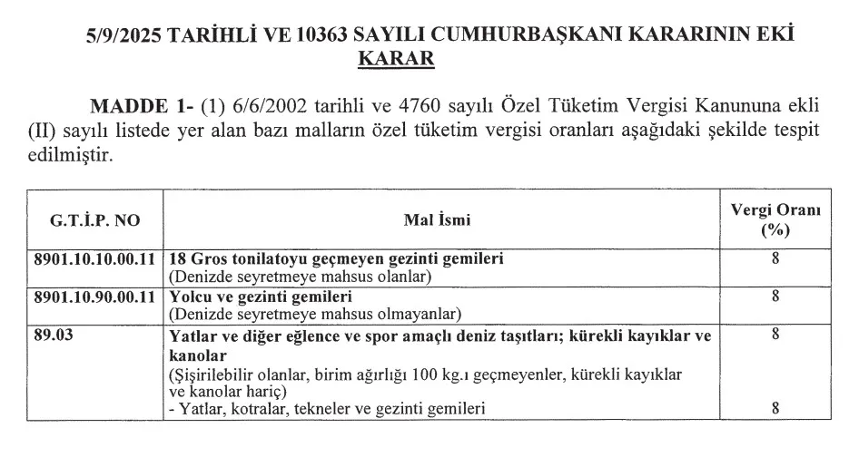 Yat Gemi Teknelere Otv Geld-1