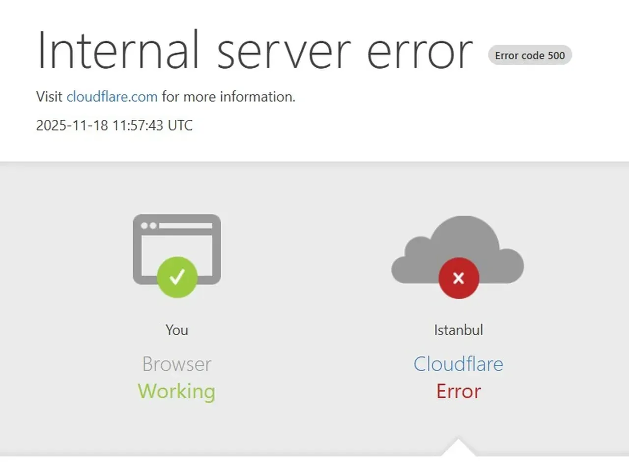Platformlara Erisim Saglanamiyor Cloudflare Error