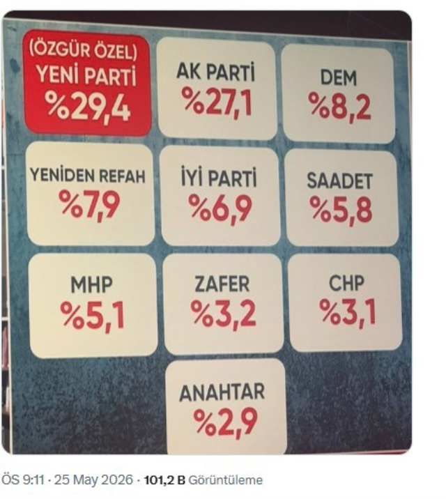 Mahmut Tanal Ozgur Ozelin Kura 19882860 7729 1 M