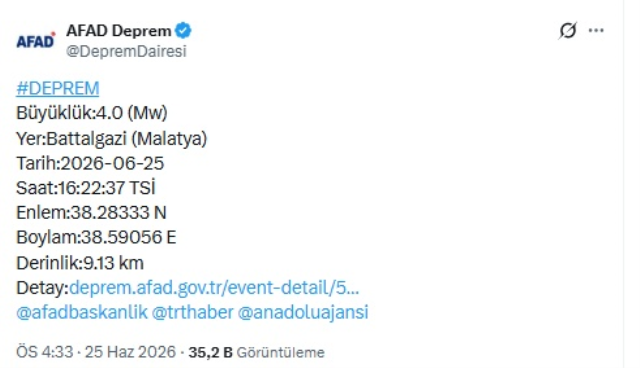 Malatyada Korkutan Deprem 19988809 4591 1 M