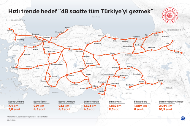 16 Ile Birden Hizli Tren Mujde 20021715 5629 1 M
