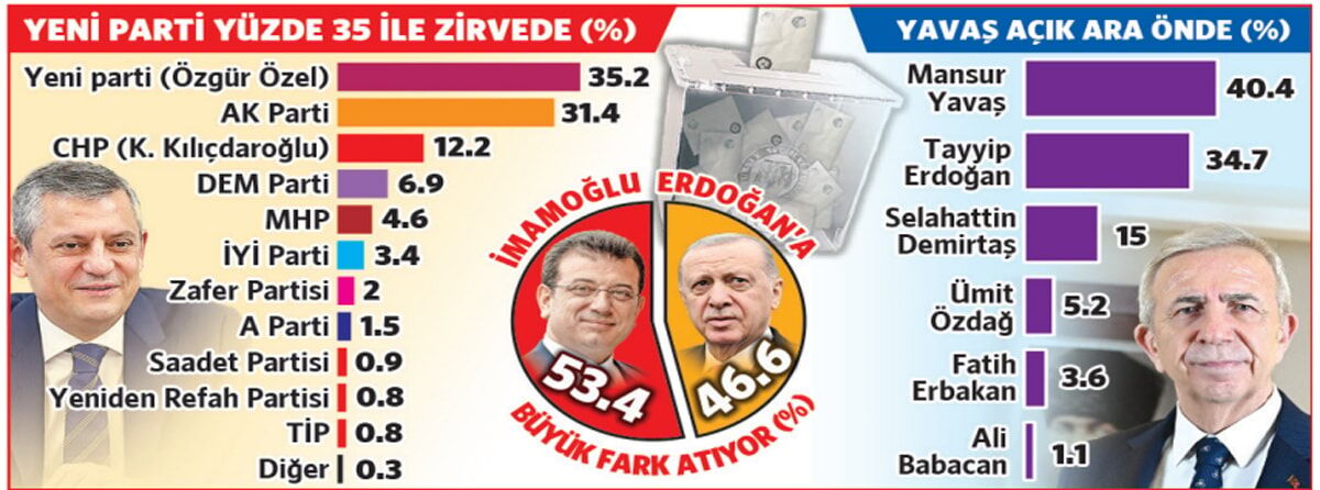Basliksiz1Jpg Y1 Ri J W27 Y Ey0 A6S Ip Bm C A