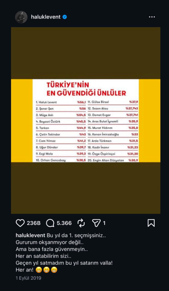 Haluk Levent 3