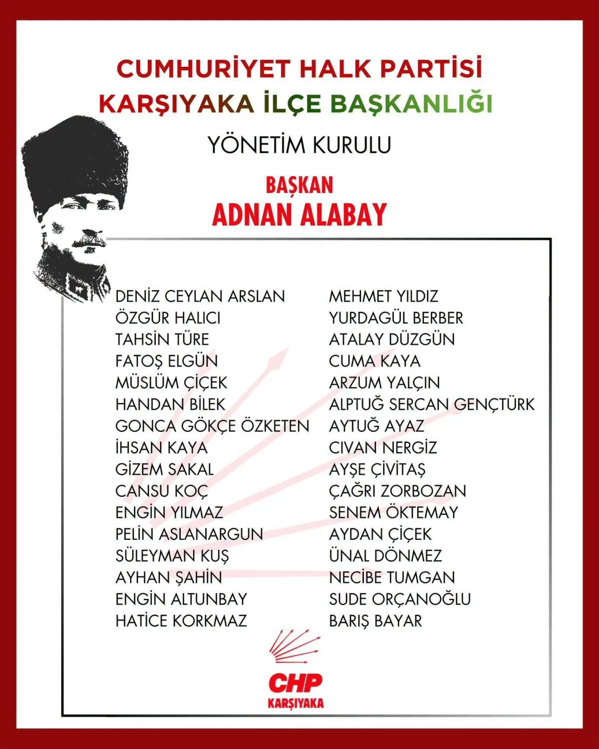 Editor 1787147305613 Chp Karsiyakada Yeni Donem Alabay Yonetimini Acikladi 6A85A29B96E1313113371