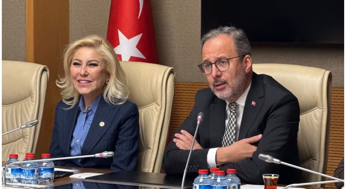 GÜNCEL