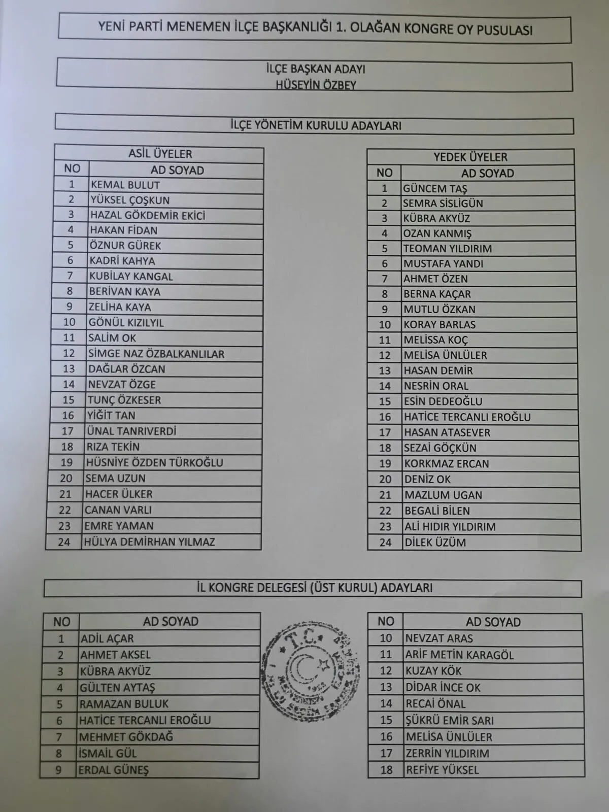 Menemen Liste 1